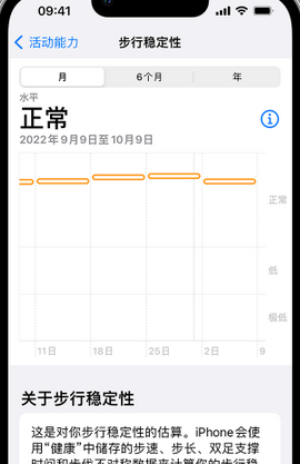 翁牛特iPhone手机维修如何在iPhone开启'步行稳定性通知'