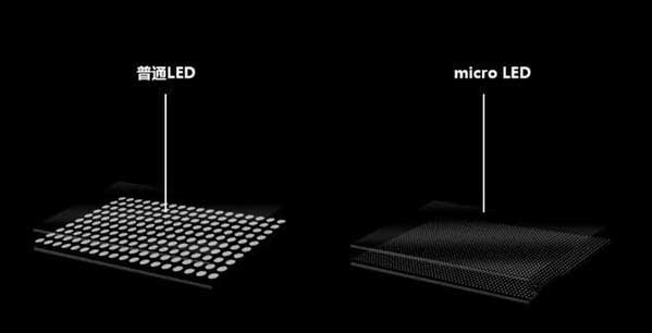 翁牛特苹果手机维修分享什么时候会用上MicroLED屏？ 