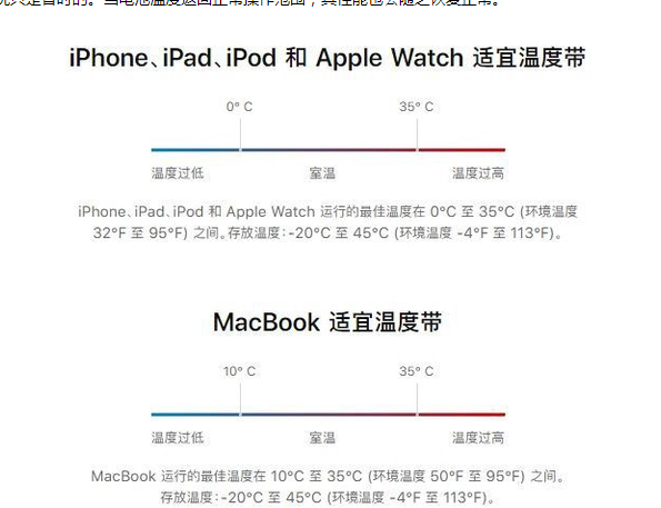 翁牛特苹果13维修分享iPhone 13耗电越来越快怎么办 